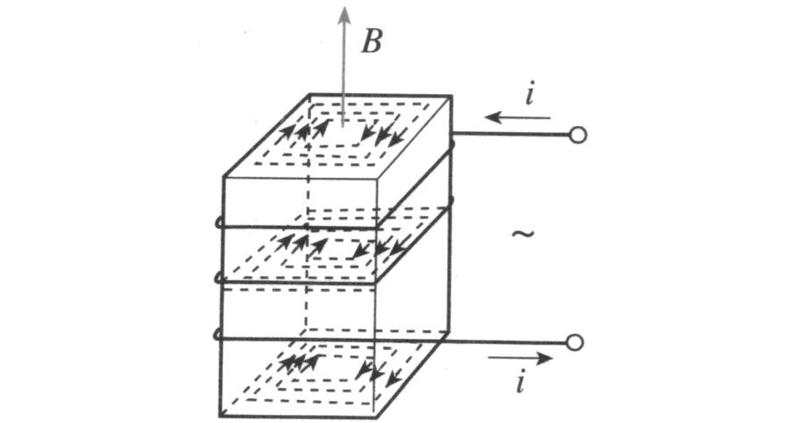 金属检测仪原理